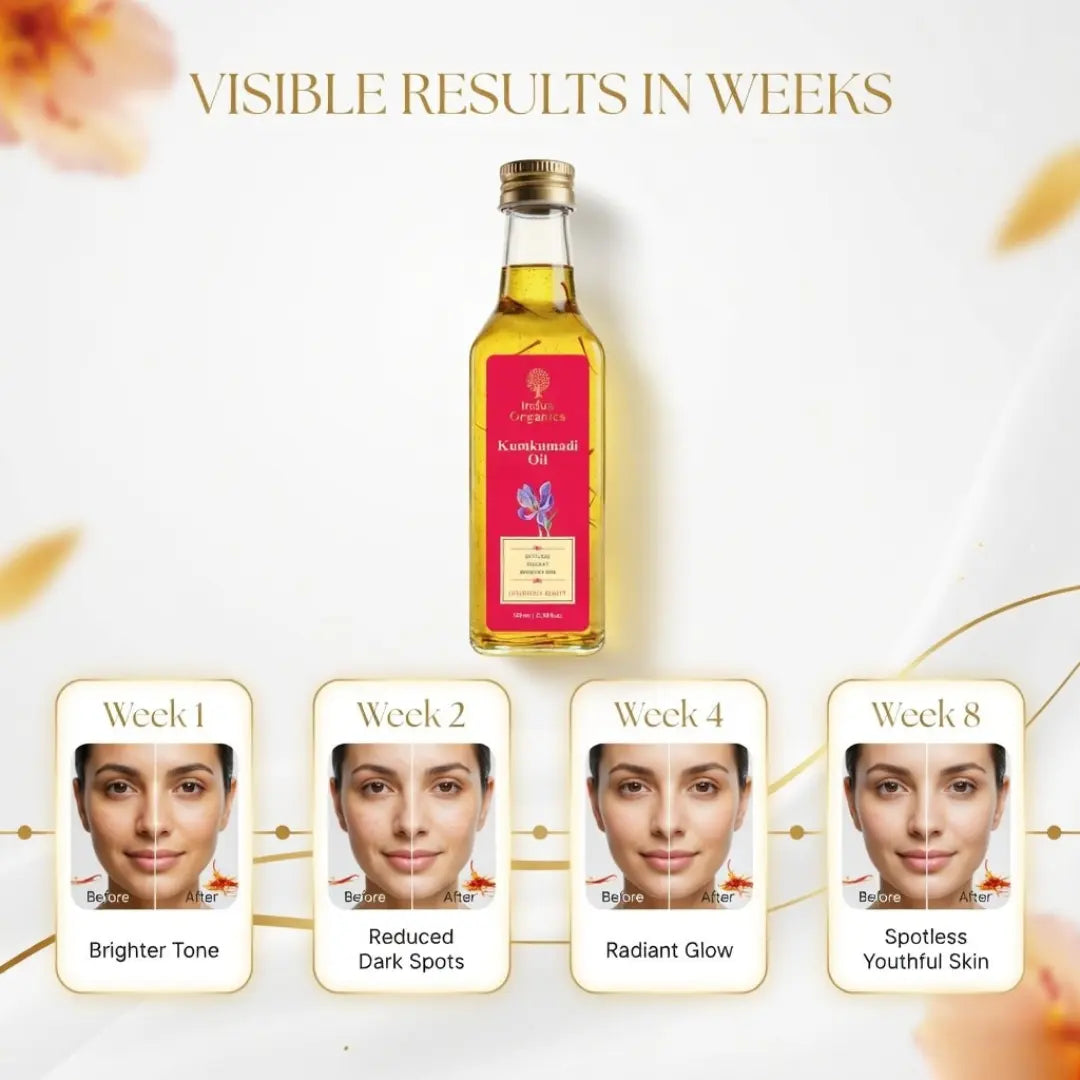 Kumkumadi Oil for Glowing skin Indus Organics