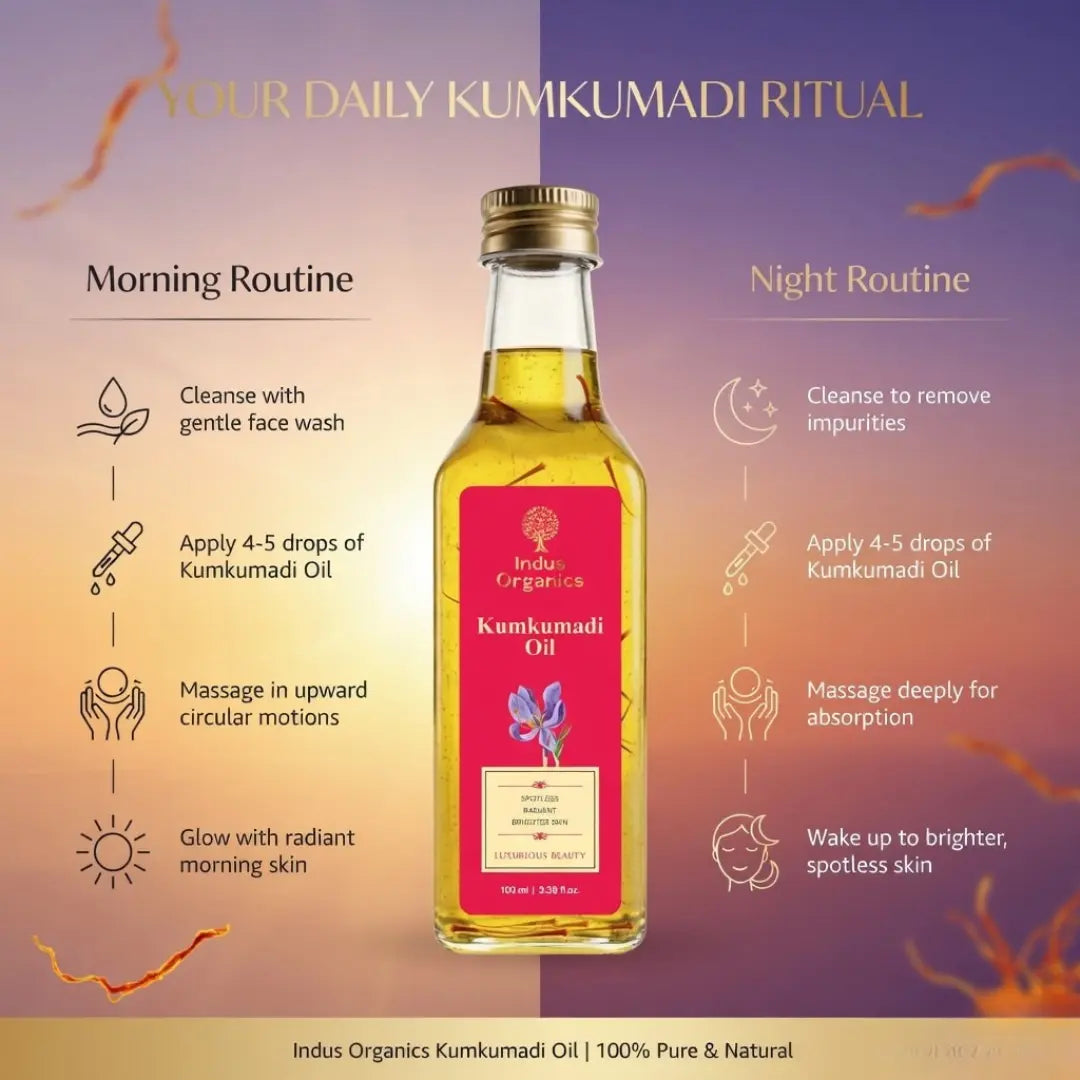 Kumkumadi Oil for Glowing skin Indus Organics